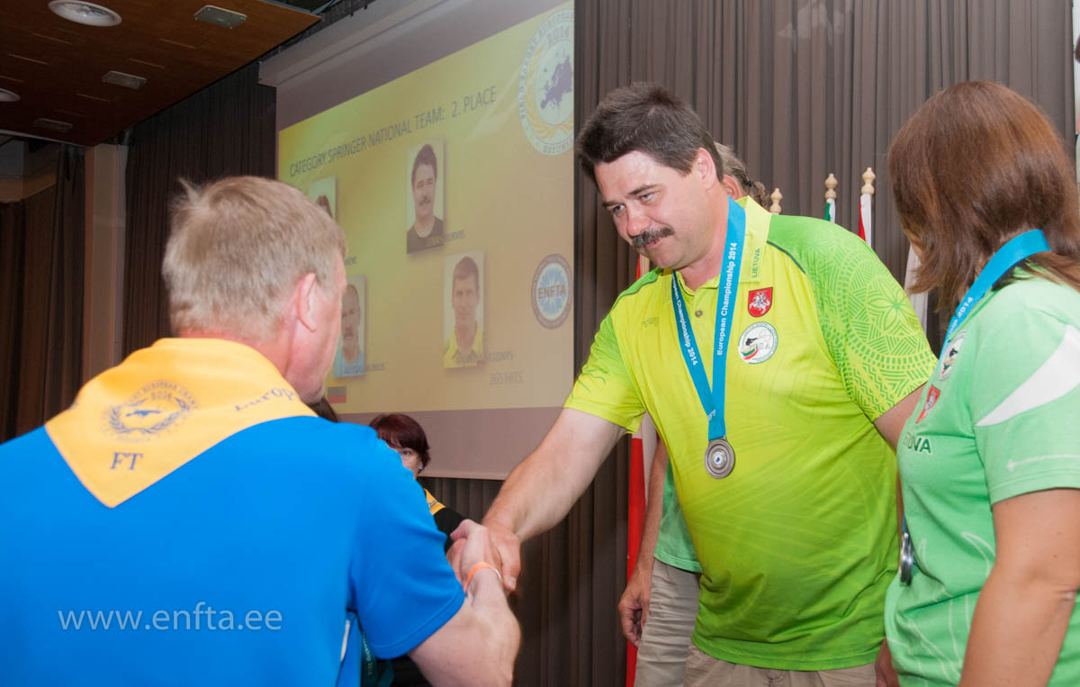 Category Springer Team 2nd place - Lithuania